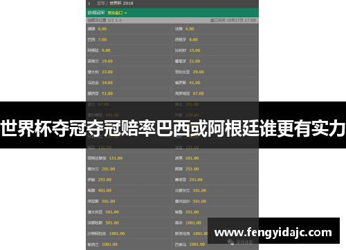 世界杯夺冠夺冠赔率巴西或阿根廷谁更有实力